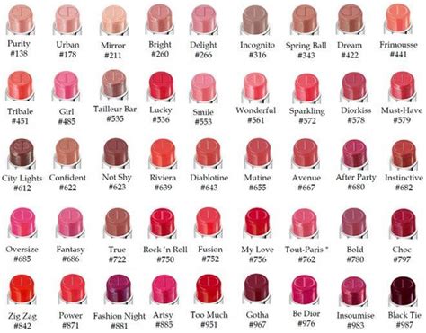 dior - rouge lipstick set|Dior lipstick color chart.